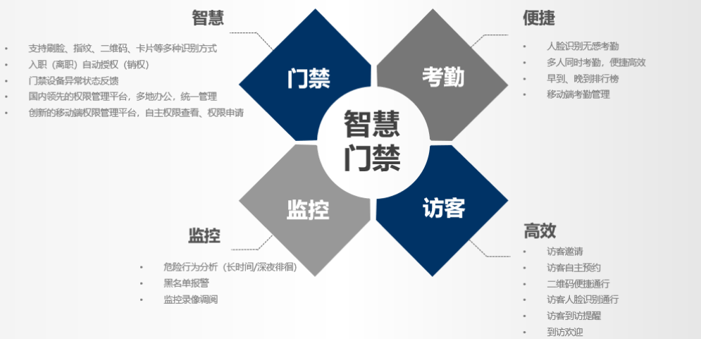 微信截圖_20230224163853.png